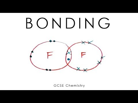 Bonding (Ionic, Covalent & Metallic) - GCSE Chemistry