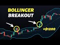 I Tested The Best Bollinger Bands Breakout Strategy For Daytrading Forex 100 Times