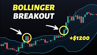 I Tested The Best Bollinger Bands Breakout Strategy For Daytrading Forex 100 Times