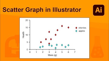Scatter Graph in Adobe Illustrator