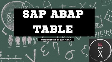 1.ABAP(X) SAP ABAP TABLE CREATION DDIC #sap #sapabap