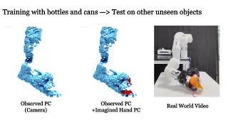 DexPoint: Generalizable Point Cloud Reinforcement Learning for Sim-to-Real Dexterous Manipulation