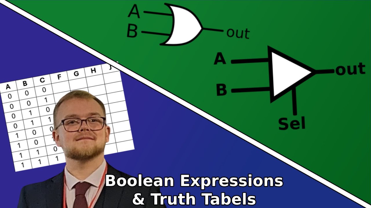 Computer Systems. Boolean Expressions and Truth Tables - YouTube