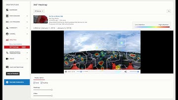YouTube 360 Heatmaps, NEW Feature