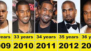 Kanye West from 1995 to 2023