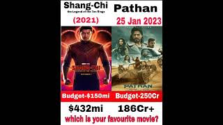 Pathan vs Shang chi movie comparison boxofficecollection shorts
