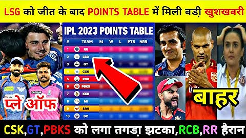LSG को जीत के बाद POINTS TABLE में मिली बडी़ खुशखबरी,CSK,GT,PBKS को लगा बडा़ झटका,RCB,RR हैरान