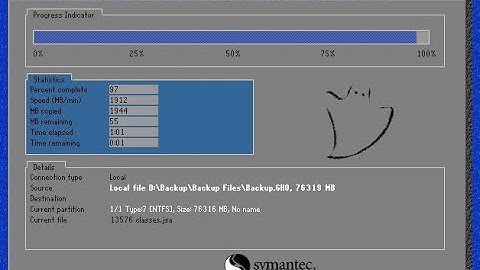 One Key Ghost Windows by 1 Click Win10, Win7,Server 2008 ,server 2016 #NDD #NDD Network