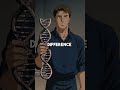 Amish Men Have the Testosterone Levels of Men From the 1950s