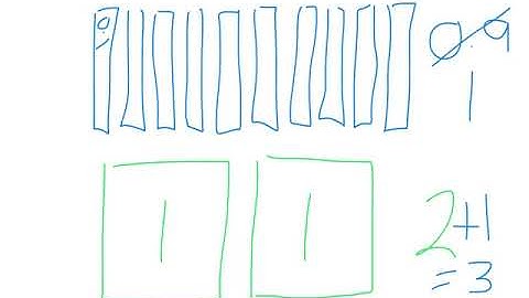 Rounding & Compensation strategy with multiplying decimals