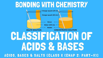Acids, Bases and Salts - Class X (Chapter 2: Part V): Classification of acids & bases