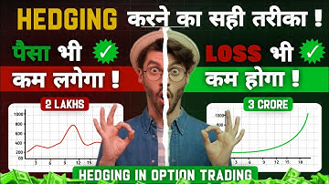 HEDGING In Option Trading | How To Hedge Position In Option Trading ✅ | Kiran Vyas