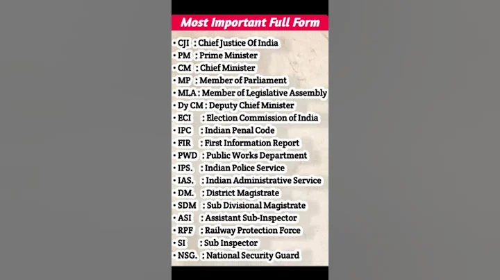 very Most Important Full Forms #fullform #ias #ips #dm #sdm #ipc #cm#pm#education #india  #shorts