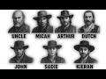 Every Mental Disorder Explained in Red Dead 2 Remastered