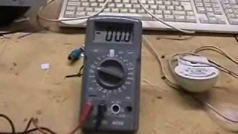 The Electroscope Demonstration