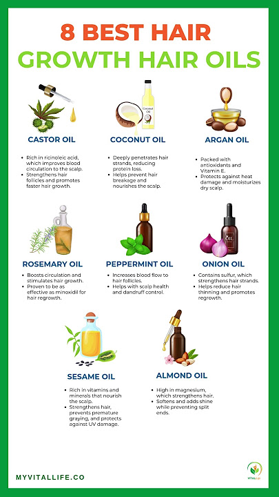 8 Minyak Penumbuh Rambut Terbaik