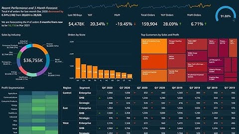 AWS Quicksight : How to use filters in Dashboard