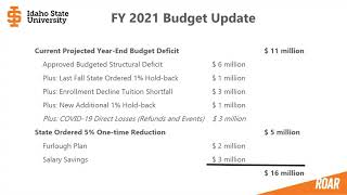 Business and Finance Affairs Virtual Town Hall Option 2 June 8, 2020
