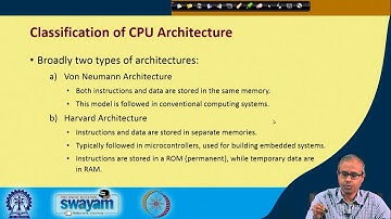 Microprocessors and Microcontrollers