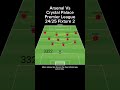Arsenal Vs Crystal Palace Premier League 24/25 Fixture 2 #soccer #tactics