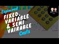 Understanding Cost Behavior