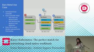 Kuryr-Kubernetes: The perfect match for networking cloud native workloads
