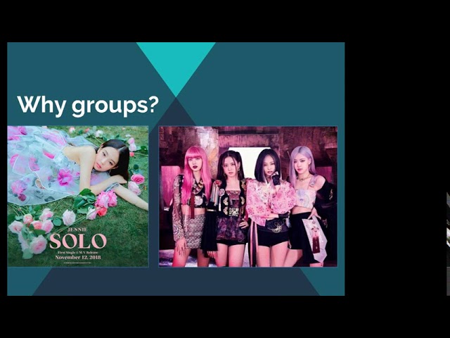 Idol Fact File Idols-- The Basics about K-pop Idols