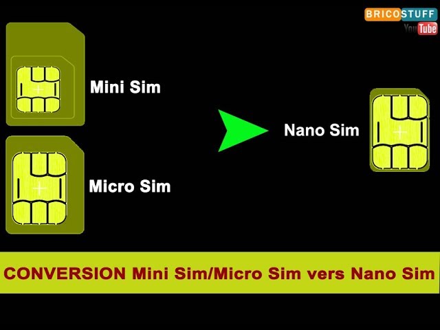 TUTO] Découper une carte SIM (de Micro SIM à Nano SIM) 