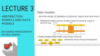Abstraction Models and Data Models