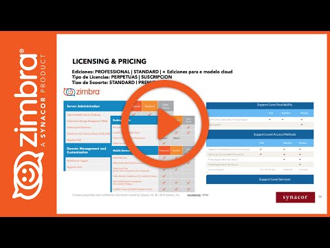 Zimbra Commercial Webinar - Zimbra Collaboration v.s. Otras Tecnologías