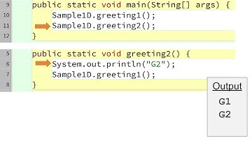 Tracing method calls in Java - Visualizing a call stack