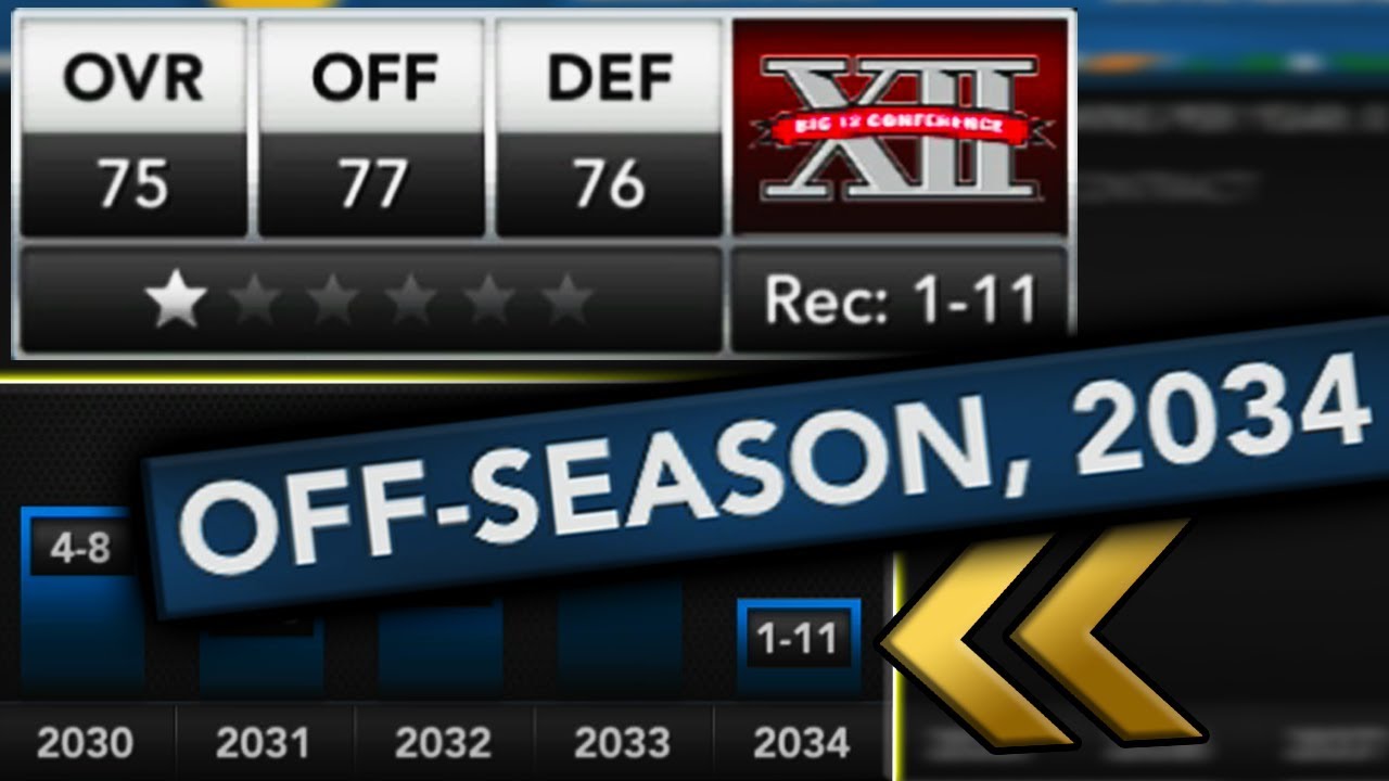 Taking Over The Worst Team In The Year 2034! | NCAA 14 Ultra Rebuild Pt. 21 - YouTube