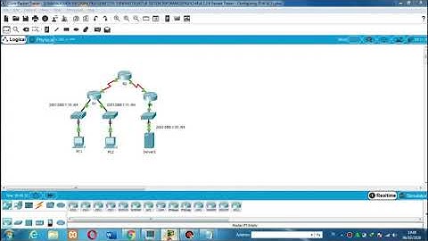 4.3.2.6 Packet Tracer - Configuring IPv6 ACLs