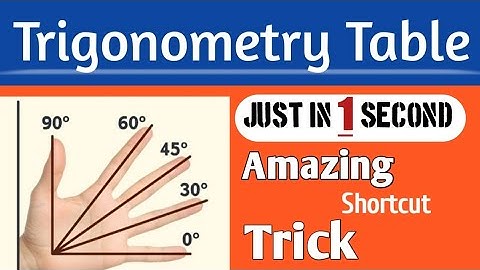 Trigonometry की Values निकाले सिर्फ अपनी उंगलियों को देखकर | Trigonometry HandTrick.
