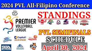PVL STANDINGS TODAY as of April 27, 2024 | PVL All Filipino Conference | PVL SCHEDULE April 30, 2024