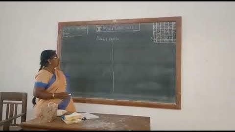 Banach Algebra Definitions