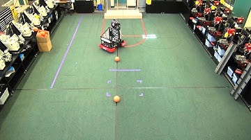 2012 FRC Team 1717 Uncut: Swerve Slalom