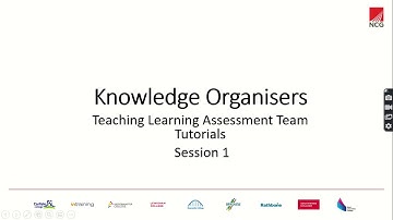 Knowledge Organiser - Video 1