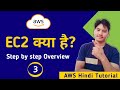 🔥 Create Your First EC2 Instance | What is AWS EC2 | AWS EC2 क्या है? | Cloud Computing in Hindi