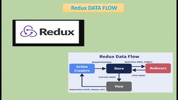 Redux DataFlow