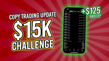 TICKMILL | $125 Profit! Copy Trading Update + Crypto Trading Challenge (ft. TOP TRADER PH)