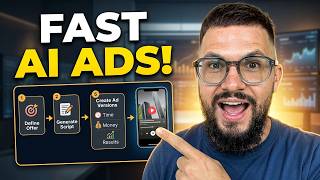Video Ads Are Coming: Simple AI Workflow for Small Businesses
