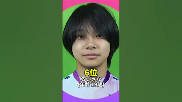 意外すぎるプロゲーマーの年齢ランキングPart4 フォートナイト Fortnite Shorts 