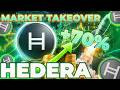 You’re NOT READY for This HBAR Prediction… (SME Market Takeover)