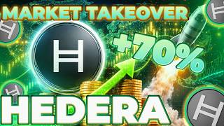You’re NOT READY for This HBAR Prediction… (SME Market Takeover)