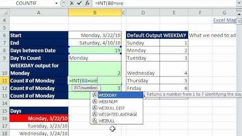 Excel Magic Trick 551: Count Mondays or Sundays or Tuesdays, etc. Between Start & End Date
