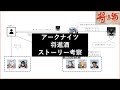 【アークナイツ】ストーリー考察 - 将進酒 編【炎国と歳、そして黒い酒杯とは】