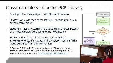 Examining a PCP Intervention Through the Anderson and Krathwohl Taxonomy Lens