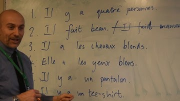 How to answer the photocard question - AQA GCSE FRENCH - GTS MFL REVISION