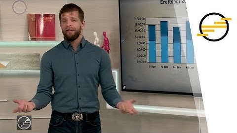 Érettségi 2018 – Informatika: Adatbáziskezelés, SQL